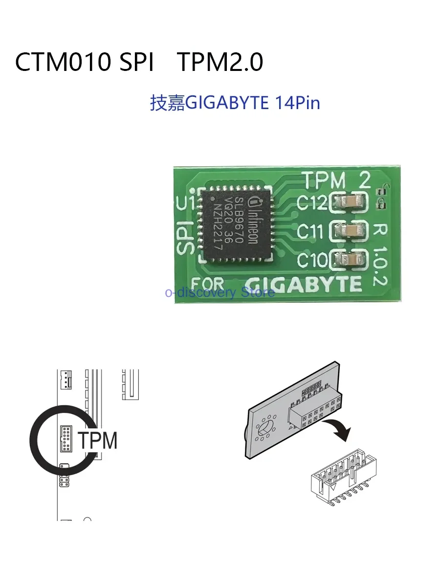 Модуль безопасности TPM TPM2.0 GC-TPM20_S -SPI CTM000 010