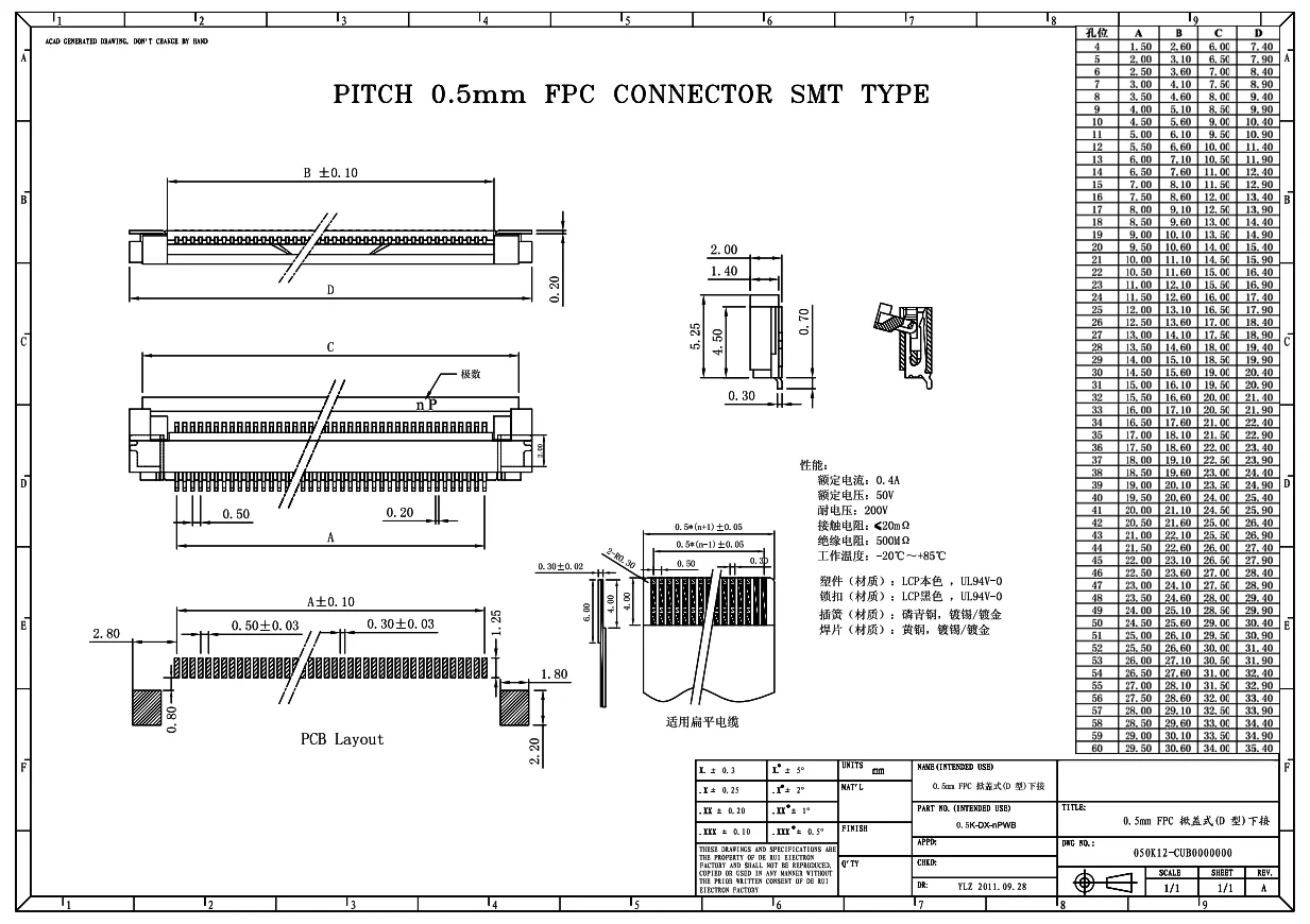 FPC FFC 0 5 мм 1 коннектор гнездо типа раскладушки нижний контакт 32P 33P 34P 36P 40P 45P 50P 60P |