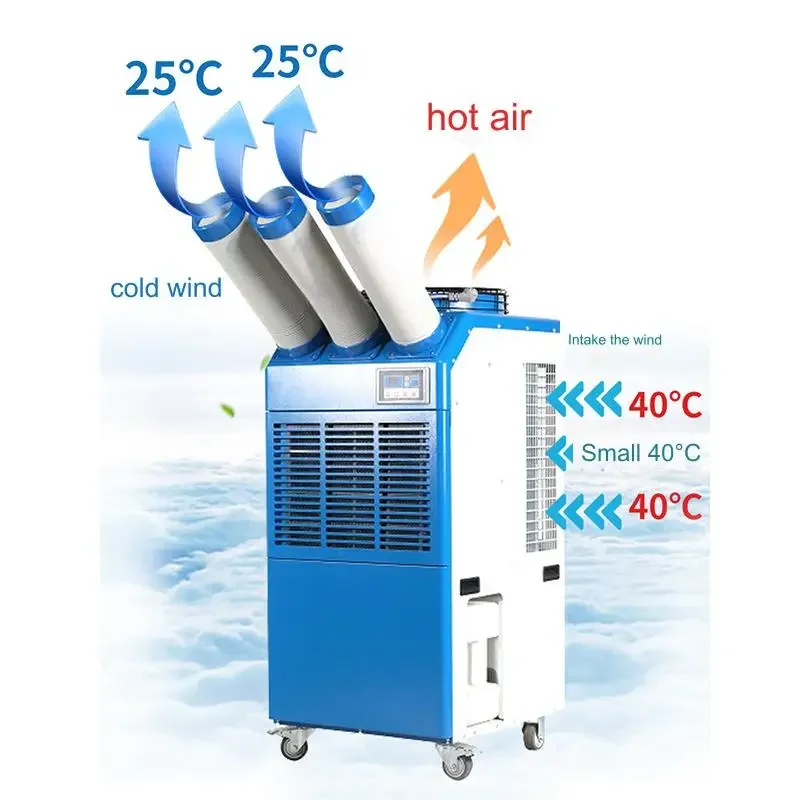 Промышленный воздушный охладитель Вентилятор Водяной 3800 Вт/12000 БТЕ 60 кг