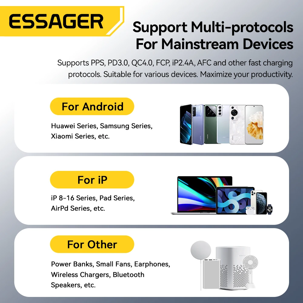 Essager 33 Вт GaN USB Type C Зарядное устройство с цифровым дисплеем PD Быстрая зарядка для iPhone 16 15 14 Pro Max iPad Mini 6 Xiaomi Samsung S22 (art.: 3920caad115de) - 3920caad115de