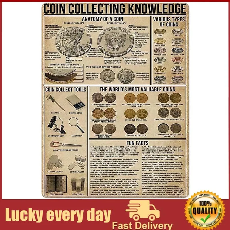 

Coin Collecting Knowledge Metal Tin Signs Popular Science Print Poster School Farm Garden Hospital Information Table Bar Garage