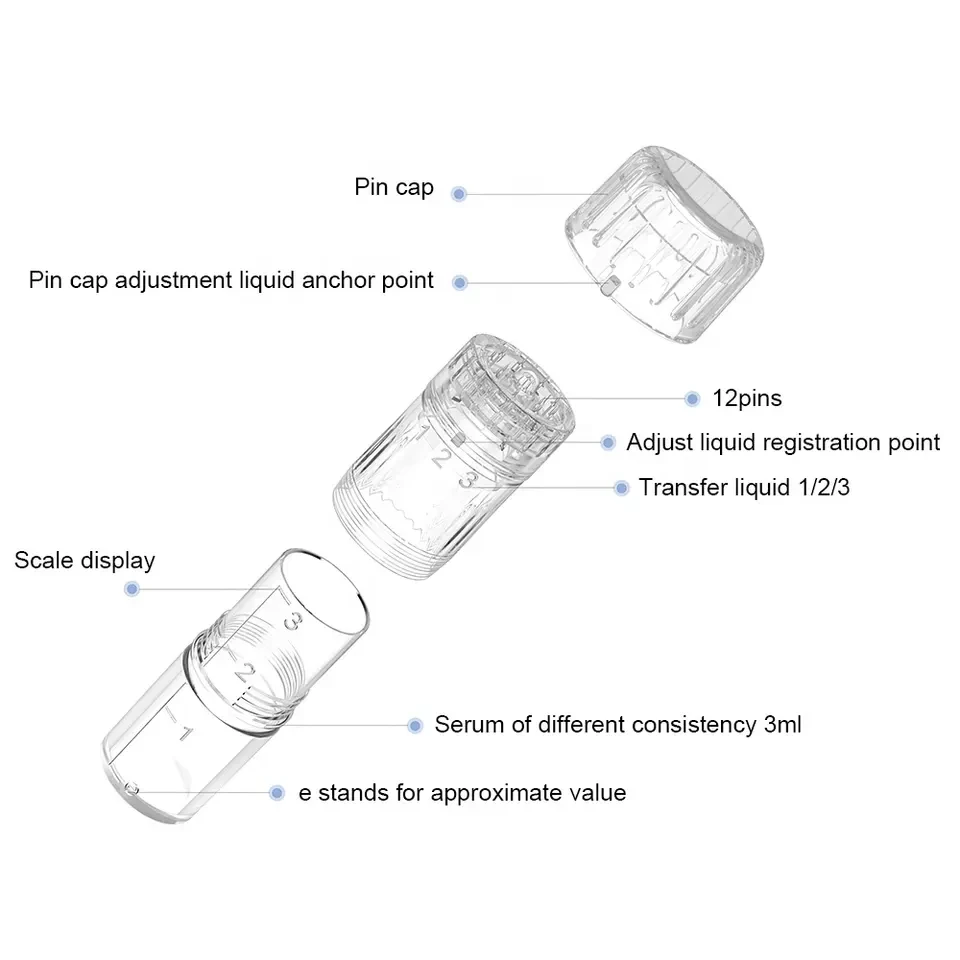 Рисунок 4 - Микроручка Hydra.Pen H3 с 22 картриджами