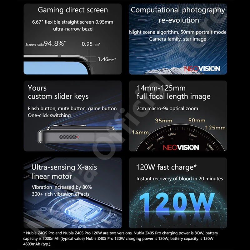 Ceny Oryginalny Smartfon Nubia Z40s Pro 5G 6.67 Calowy Ekran 144Hz Snapdragon Gen 8 + Octa Core 50MP Potrójny Aparat 80W/120W QuickCharge