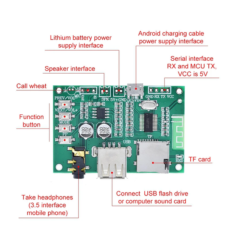 Фото BT201 Двухрежимный 5,0 Bluetooth усилитель мощности звука без потерь Модуль платы Tf Card U Disk Ble Spp Последовательный порт Прозрачный Trans №3