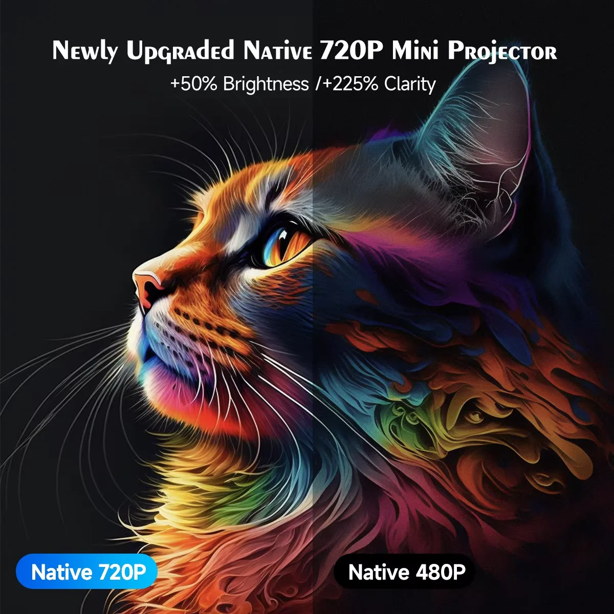 Фото Портативный проектор HY300 PRO с разрешением 720P, 290 ANSI люмен, декодирование 8K, Android 14, Allwinner H726, двухдиапазонный Wi-Fi 6, BT5.4, для домашнего и уличного кинотеатра №4