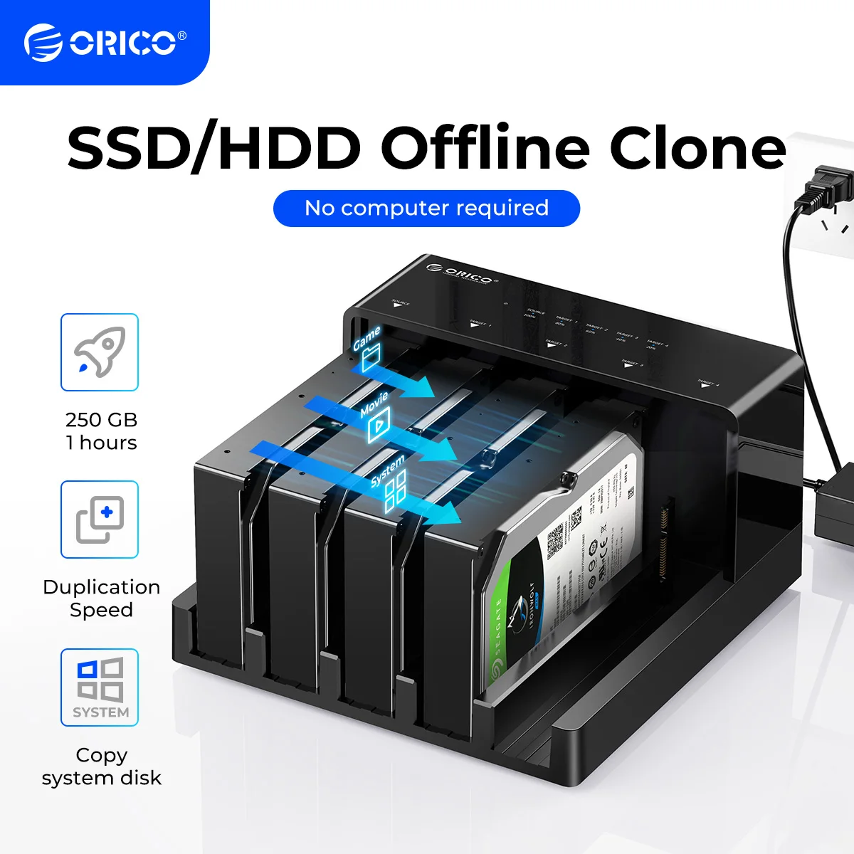 Function clone