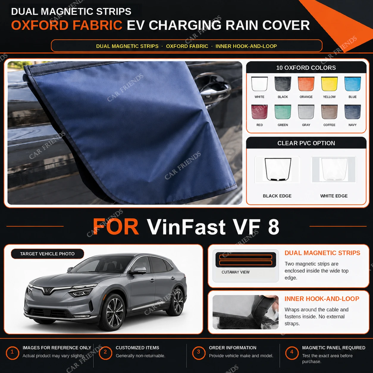 Фото Для VinFast VF 8: чехол для зарядного порта электромобиля из ткани Оксфорд с двойными магнитными полосами, водоотталкивающий, устойчивый к царапинам и... №1
