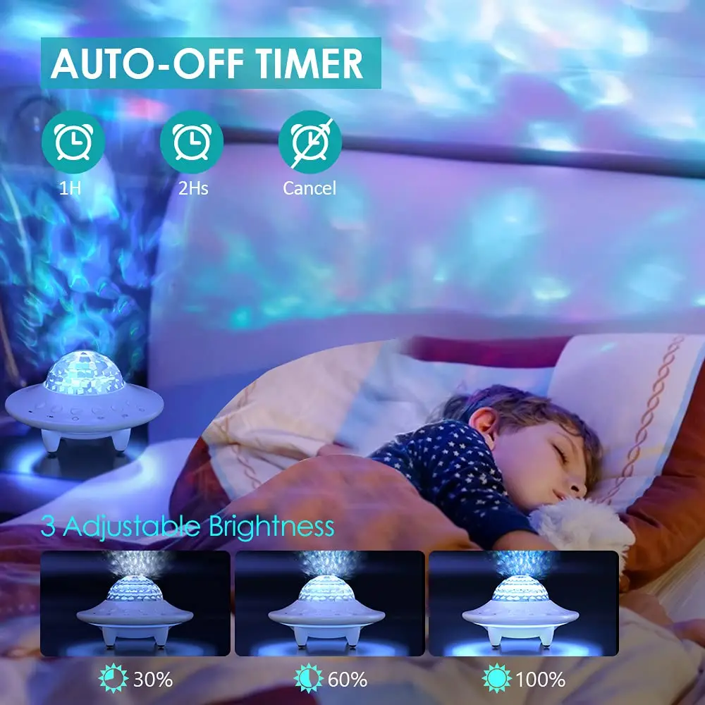 Галактический проектор Звездные проекторы светодиодная лампа ночник декор для