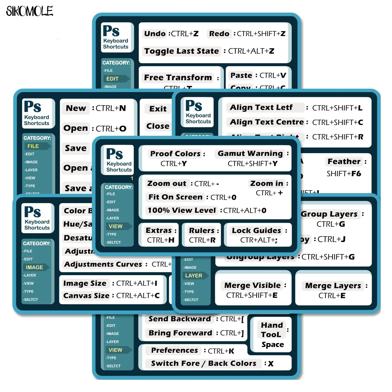 

7PCS Keyboard Shortcut Key Stickers Laptop Quick Reference Guide DIY Toy Luggage Guitar Skateboard Decals Graffiti Sticker F5