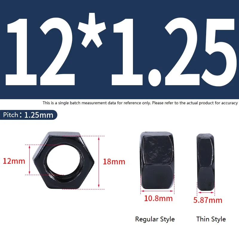 

Шестигранные гайки M8-M20 черные из углеродистой стали 8.8 класса