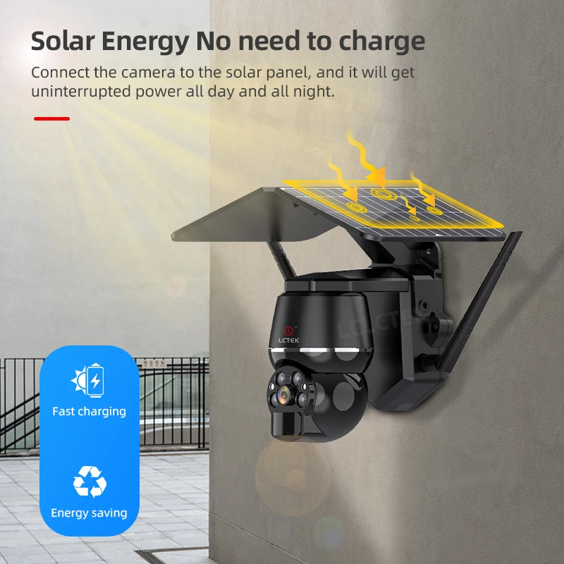 Рисунок 2 - LCLCTEK 4G SIM-карта Wi-Fi 2 МП