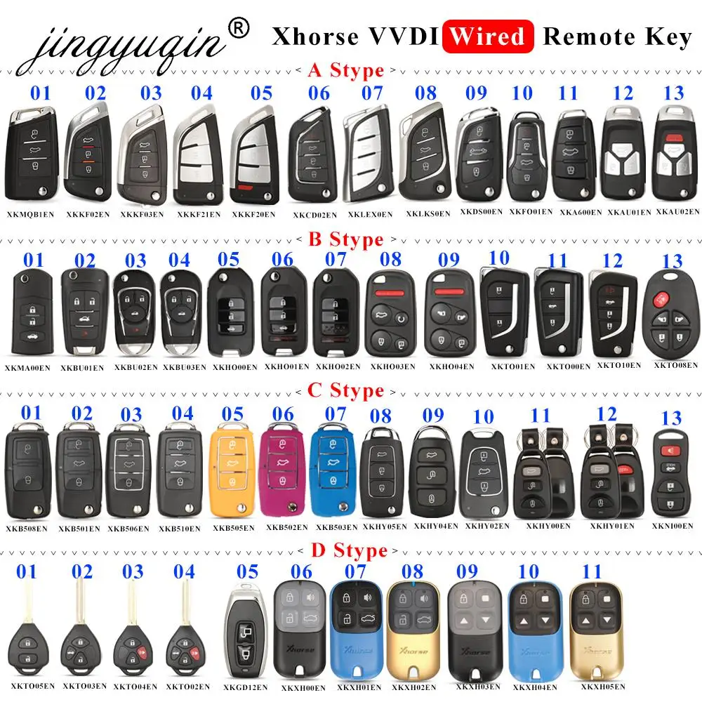 Wired Car Key Xkkf02en Xkkf03en Xkmqb1en Xkkf20en Xkkf21en X