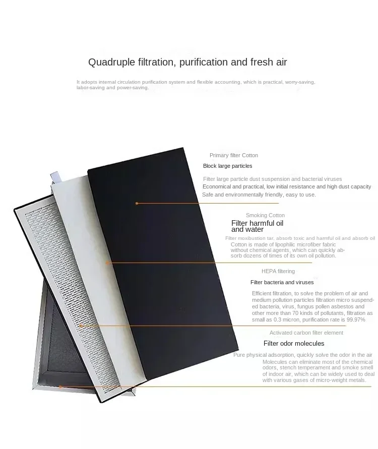 Чистый воздухоочиститель Промышленный Очиститель дыма для Co2 лазерная
