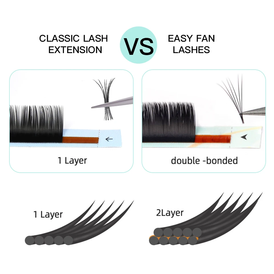 Автоматические цветущие ресницы Rujade