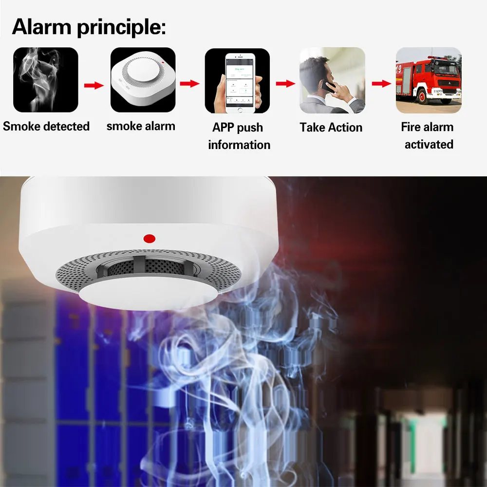 Tuya Wifi Smoke Detector Sensor Smart Home Security Protection Fire Alarm Sensor Smart Life APP Works With Alexa Google Home