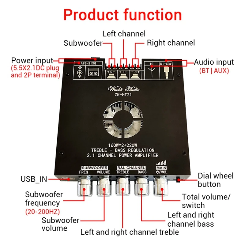 HT21-3G 2 1-канальная плата усилителя мощности Bluetooth третьего поколения TDA7498E