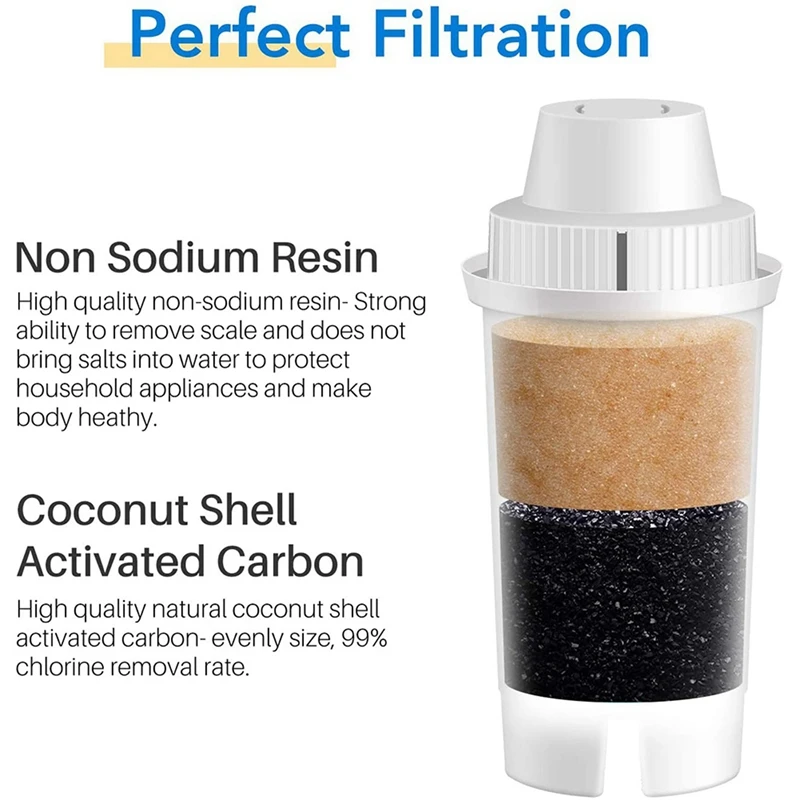 Фильтрующий кувшин для питьевой воды Brita Longlast Mavea 107007 Classic 35557 OB03 Maxtra 12 шт.