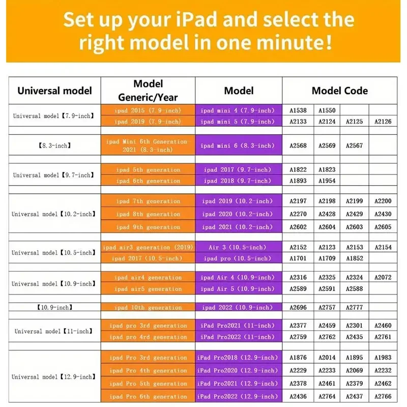 Фото Чехол для iPad с подставкой, автоматический режим сна/пробуждения, для iPad10.2 7/8/9 10-го поколения, Pro11, Air4 5 10,9, тройная подставка с гнездом для ручки №2