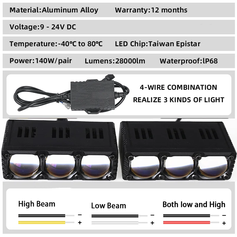 2 шт. мотоциклетные светодиодные фары 12 В яркие фонари лампы для мотоцикла Moto