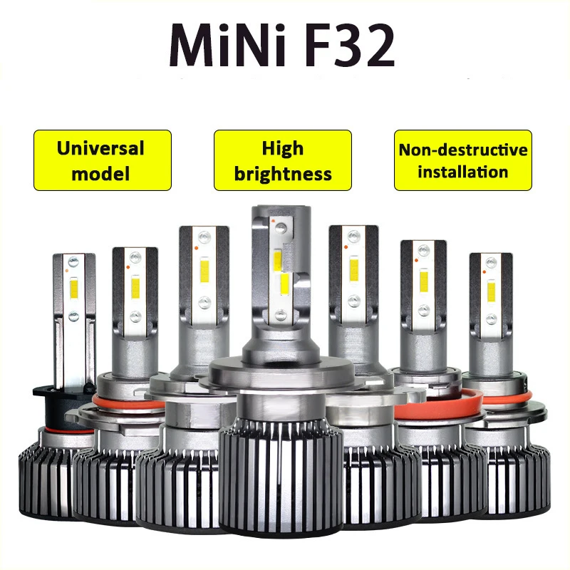 Mini lens led h7. Mini lens led h7