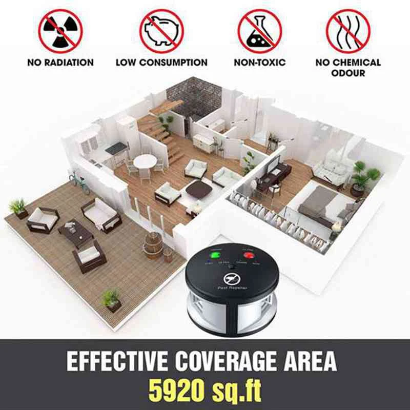 Рипл Родент Репеллер Ультразвуковой Отпугиватель Вредителей Внутрипомещений Для Мышей Крыс Пауков 360 Градусов Вилка Великобритания.