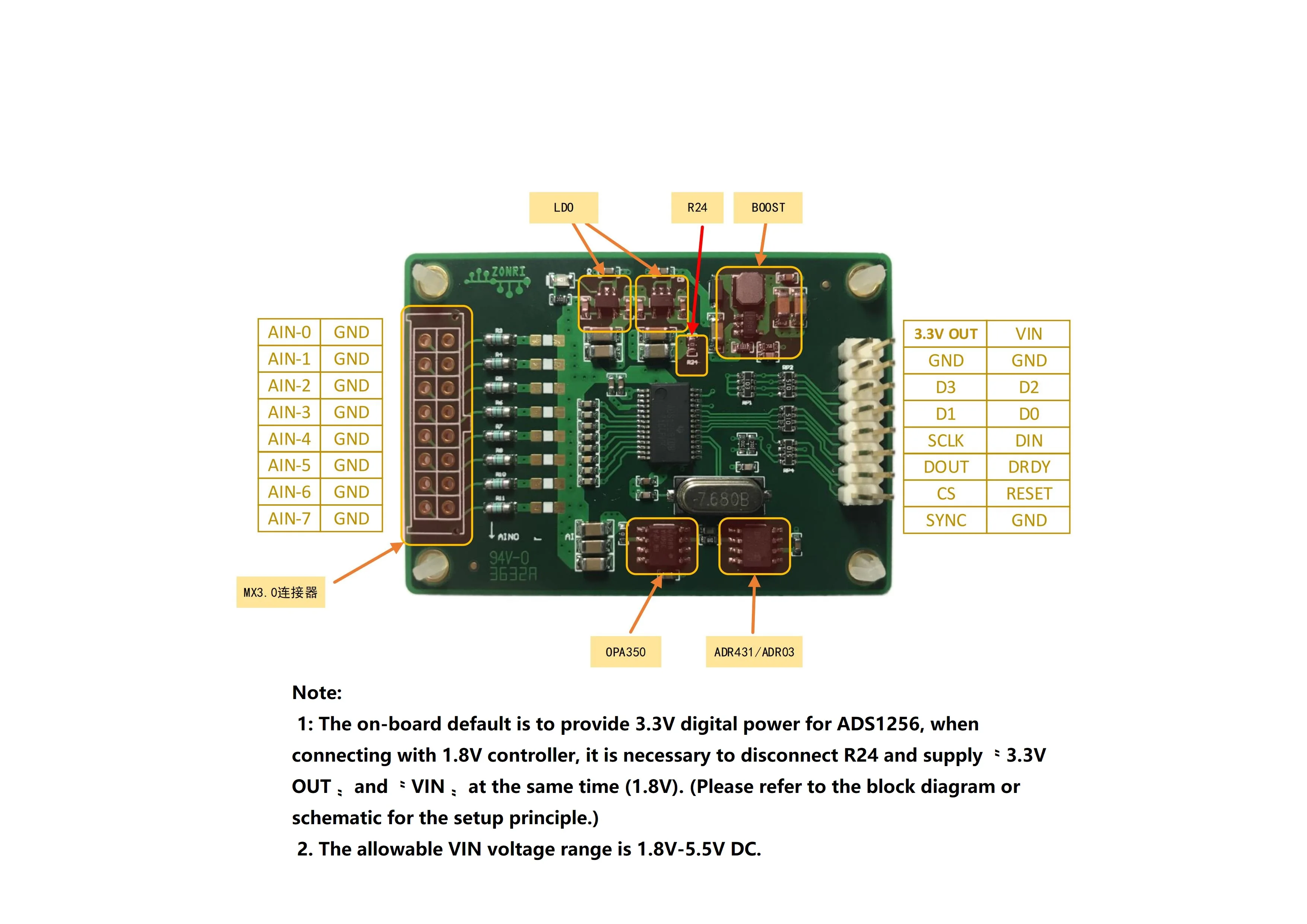 ADS1256 модуль сбора данных 24bit ADC макетная плата односторонние/дифференциальные