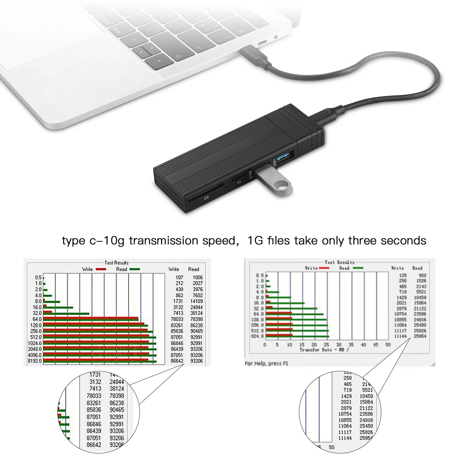 Фото KEBIDUMEI M.2 NVMe NGFF SATA SSD-корпус с USB-C хабом 5-в-1, док-станция Type-C с функцией хранения дисков, кардридер SD/TF для ПК №3