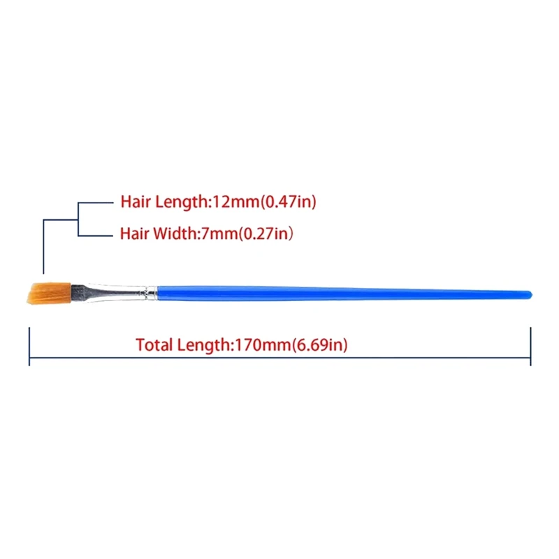 Рисунок 4 - кисти для рисования с нейлоновой