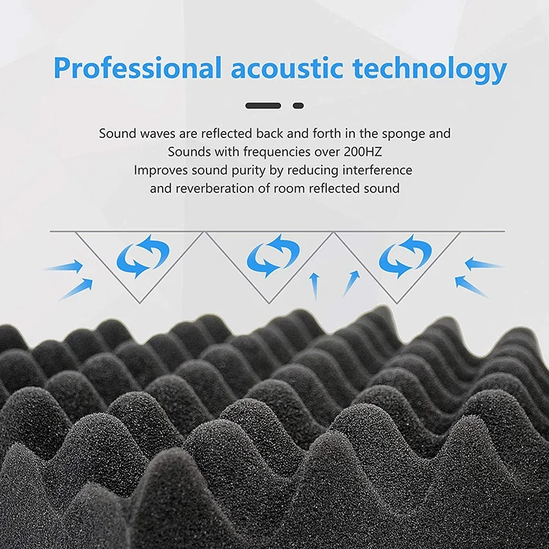 24 Pcs Acoustic Foam Panels Fireproof Soundproofing Treatment Wall Panel Noise Cancelling For Recording Offices Etc
