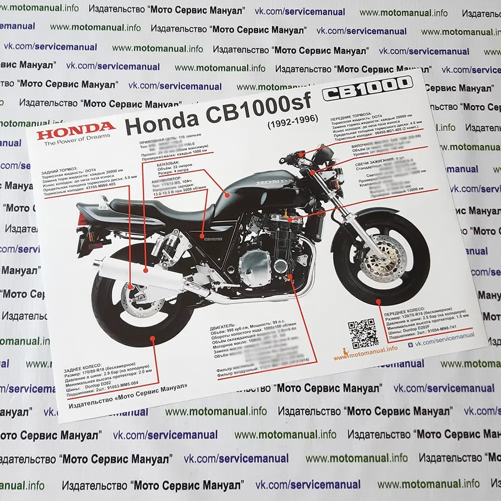 Плакат на мотоцикл HONDA CB1000sf |