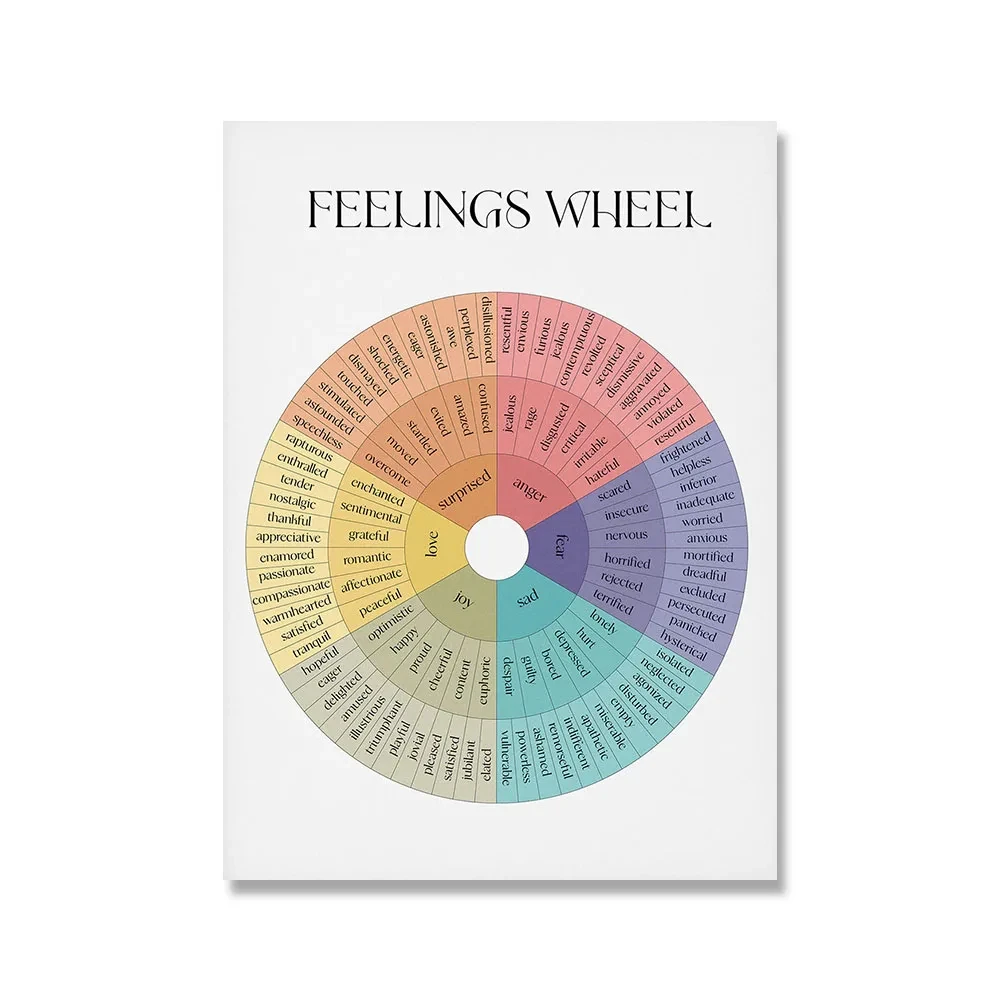 

Абстрактная картина на холсте