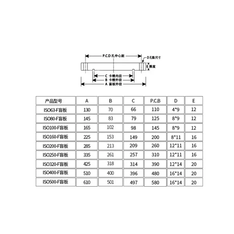 Неподвижная задняя пластина с высоким вакуумом ISO применяется в высоковакуумных