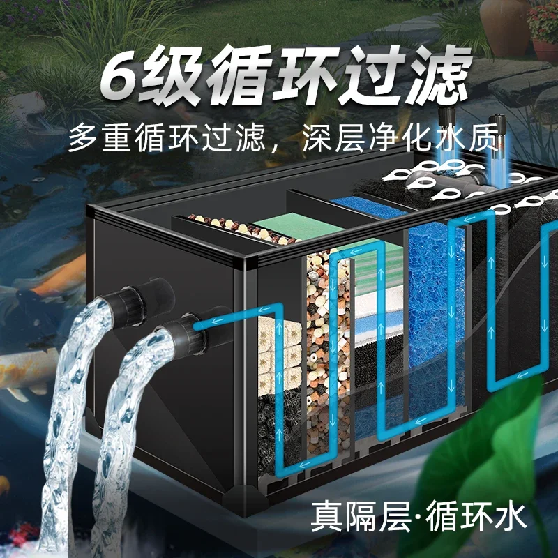 Система фильтрации для разведения рыб в пруду большая наружная система