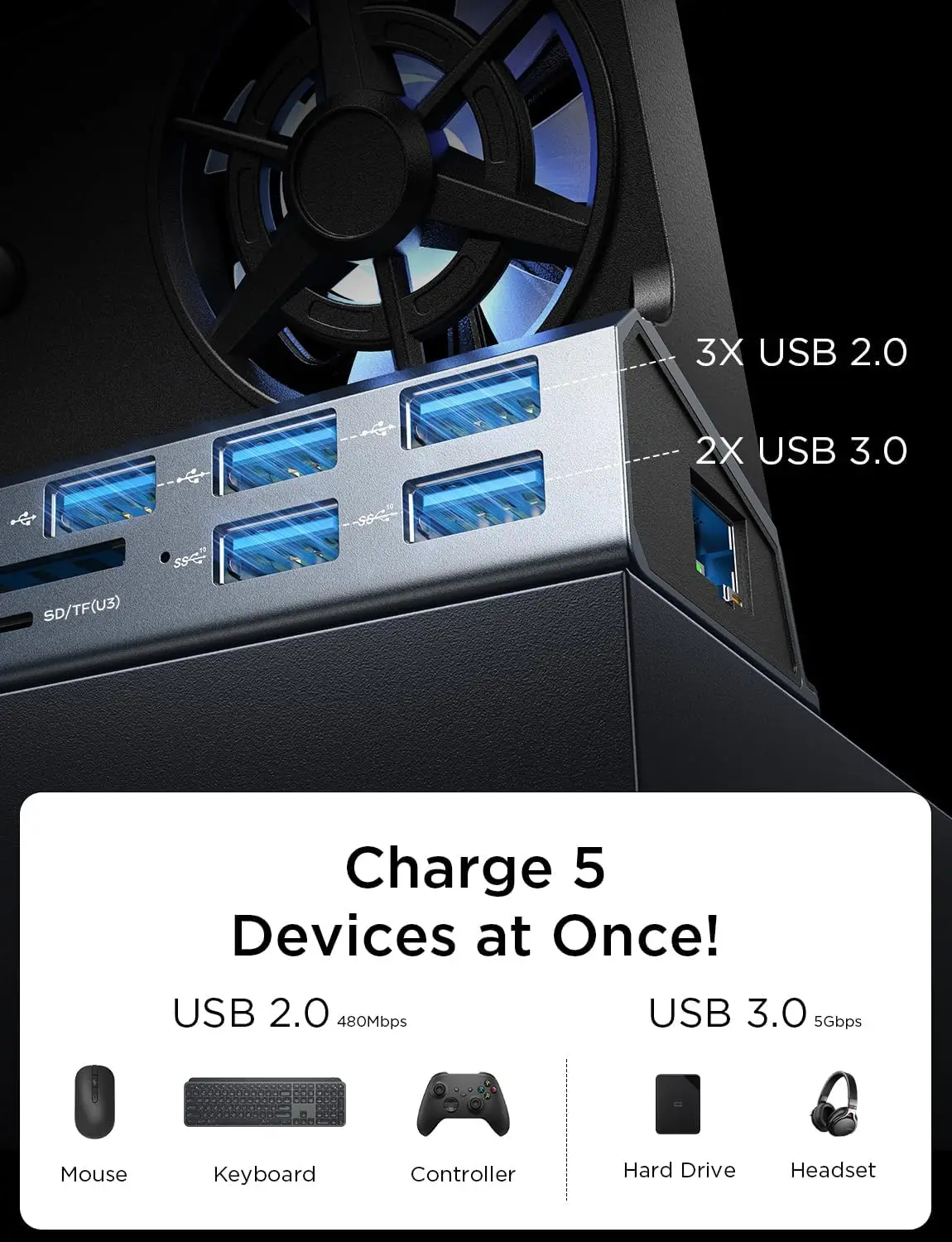 Фото Док-станция 13-в-1 для Steam Deck OLED&ROG Ally X&Legion Go, двойной вентилятор охлаждения, 5 USB-портов и 4K при 60 Гц, порт для зарядки 100 Вт №5