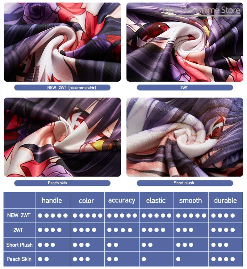 Blue Archive Kiryu Kikro Dakimakura Hing Body PillowCase Подушка Otaku Постельное белье Рождественская аниме-игра (art.: 3920d28fab050) - 3920d28fab050