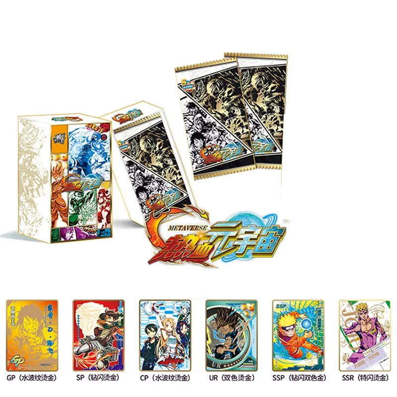 Рисунок 4 - Карты Dragon Ball