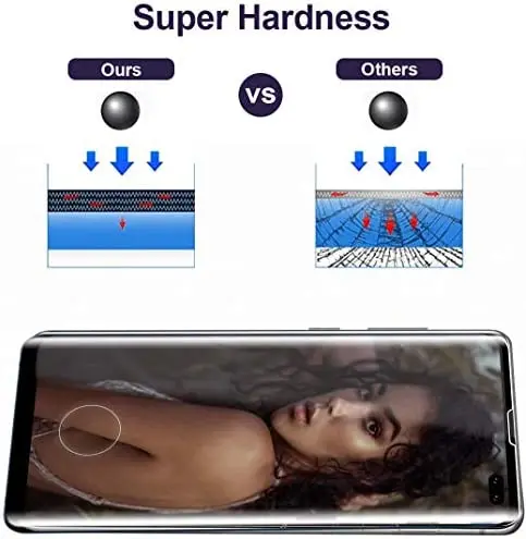 Screen Protector Tempered Glass for Huawei nova 8 Pro 5G, High Definition [9H Hardness] [No Bubble]