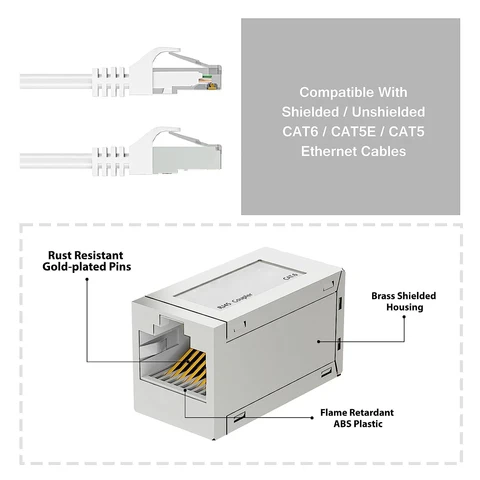Экранированный соединитель RJ45 ZoeRax Cat7/Cat6/Cat5e