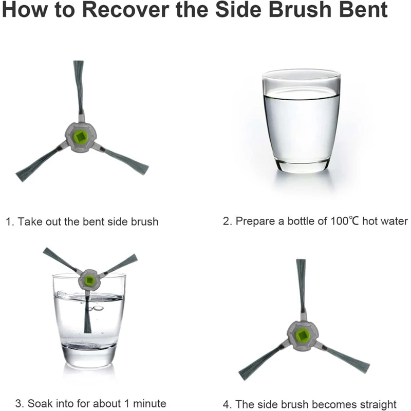 Сменные детали для робота-пылесоса AIRROBO P20 21 шт. основной ролик боковые щетки