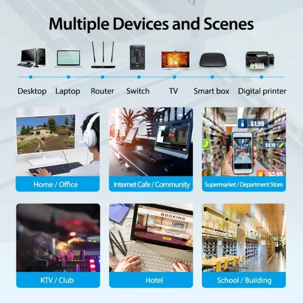 Портативный ПВХ Ethernet-удлинитель медный провод прочный Ethernet-кабель CAT8 легкий