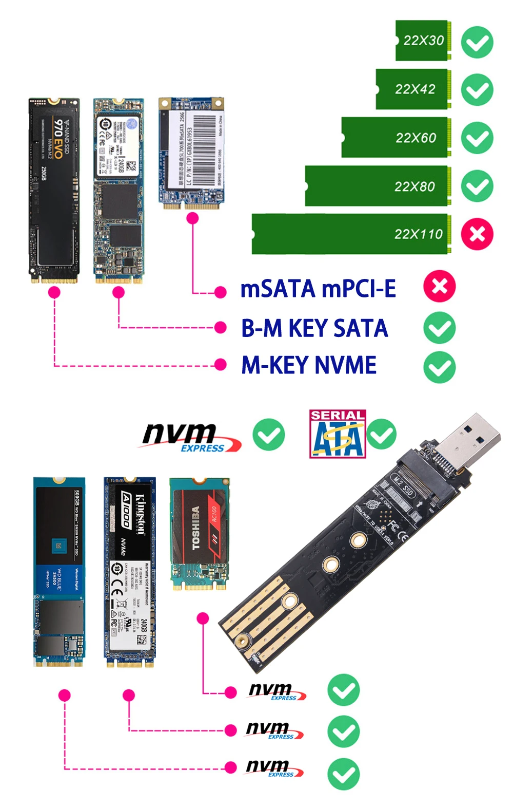 Переходник NVMe на USB M.2 SSD 3 1 тип A карта M2 адаптер Realtek RTL9210B чип M ключ NVME PCIE