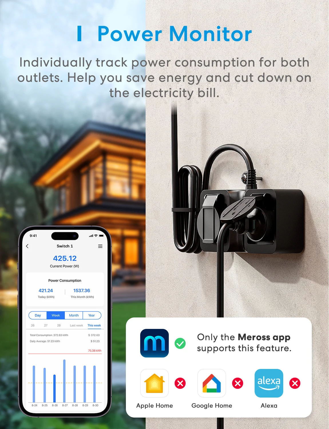 Умная розетка Meross Wi-Fi для внутреннего и наружного использования с функцией
