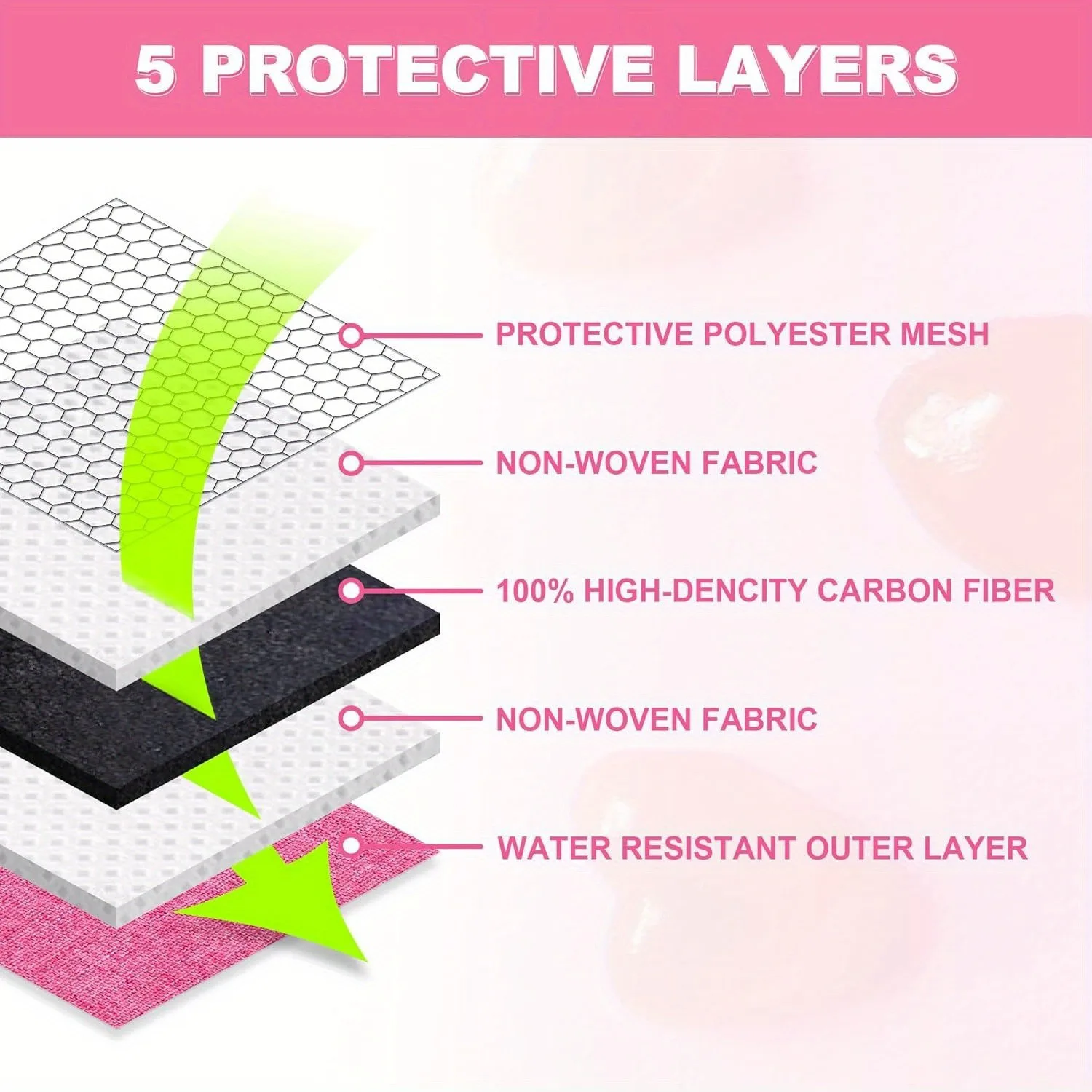 Водоотталкивающий герметичный чехол с кодовым замком защищенный от запаха