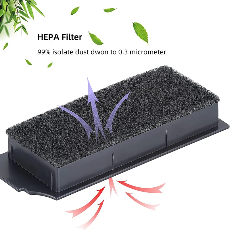 Рисунок 5 - сменные боковые щётки Для Ecovacs