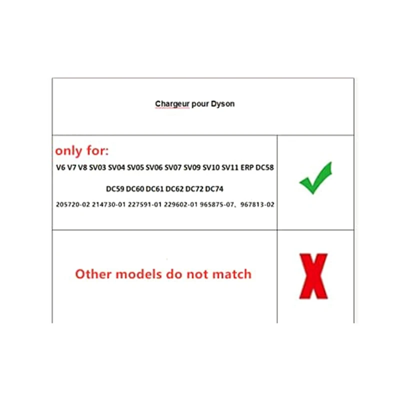 2 шт. зарядное устройство 26 1 в для пылесосов Dyson V6 V7 V8 SV03 SV04 SV05 SV06 SV07 DC59 DC58 DC62 DC60 DC61 DC72