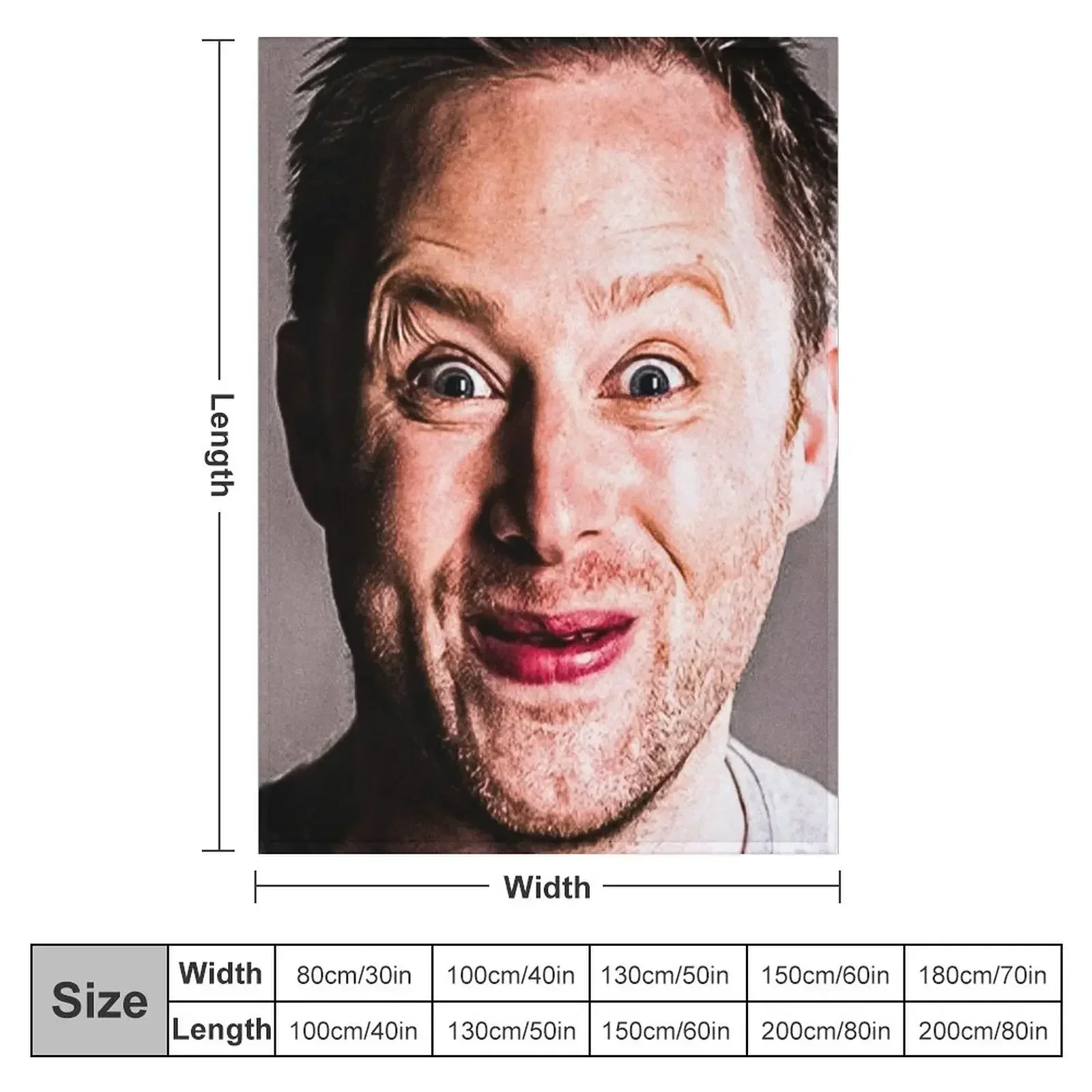 Одеяло для путешествий Limmy тонкие одеяла