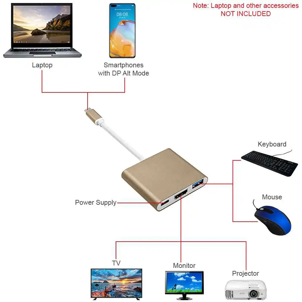 Переходник с USB Type C 3 1 папа на A + HDMI мама|Кабели HDMI| |