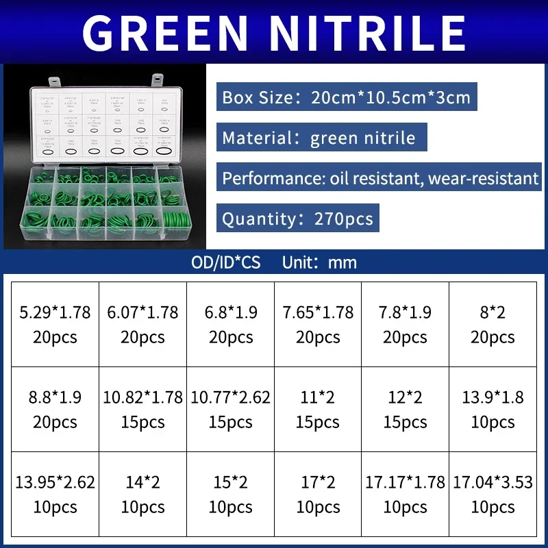 

Набор уплотнительных колец OJP