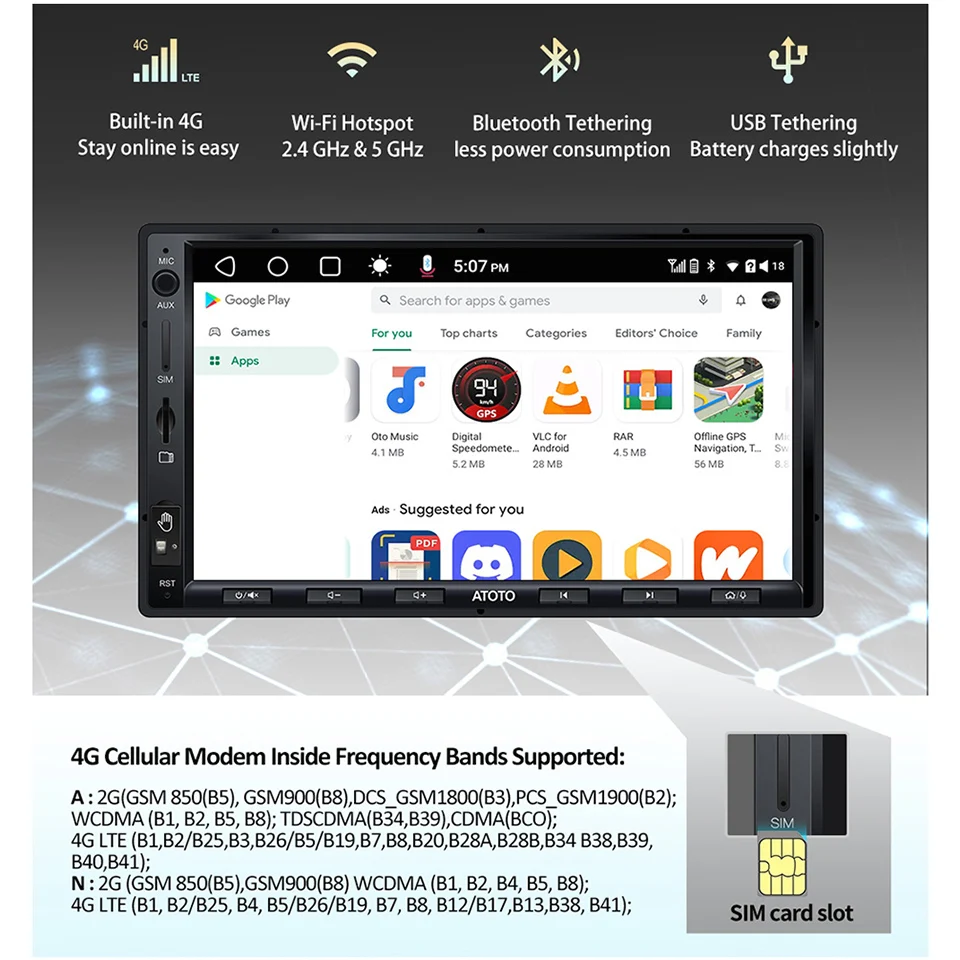 ATOTO S8UL двойной 2 Din Android автомобильный радиоприемник 7 дюймов 4 ГБ 64 GPS-навигация 4G