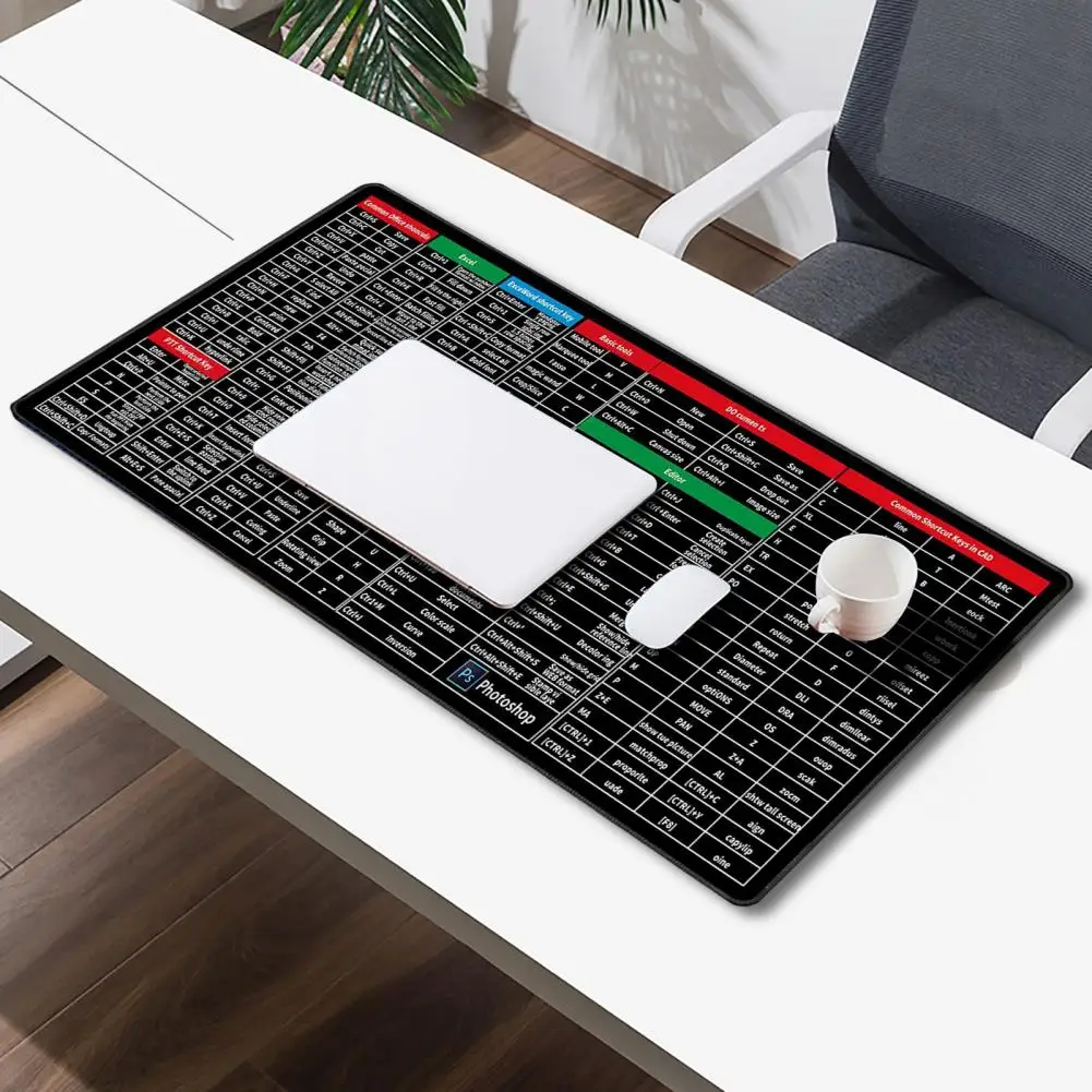 Компьютерные аксессуары Коврик для мыши Прочный дополнительный коврик